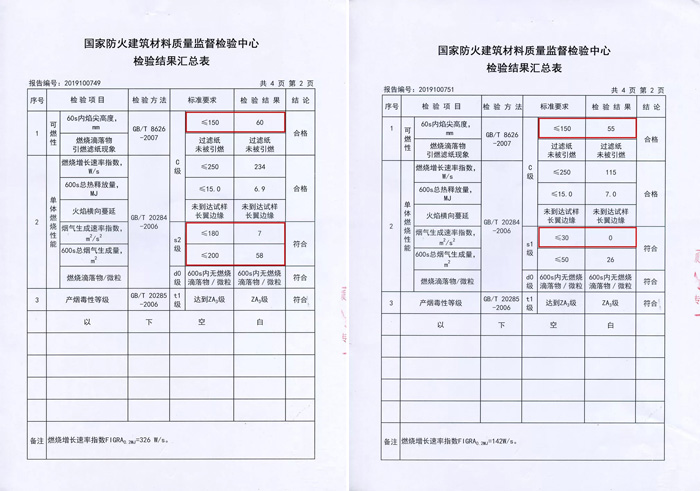 F6福鹿会阻燃板检测报告